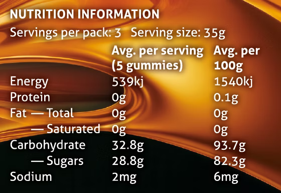 HiveEnergy Sports Gummies