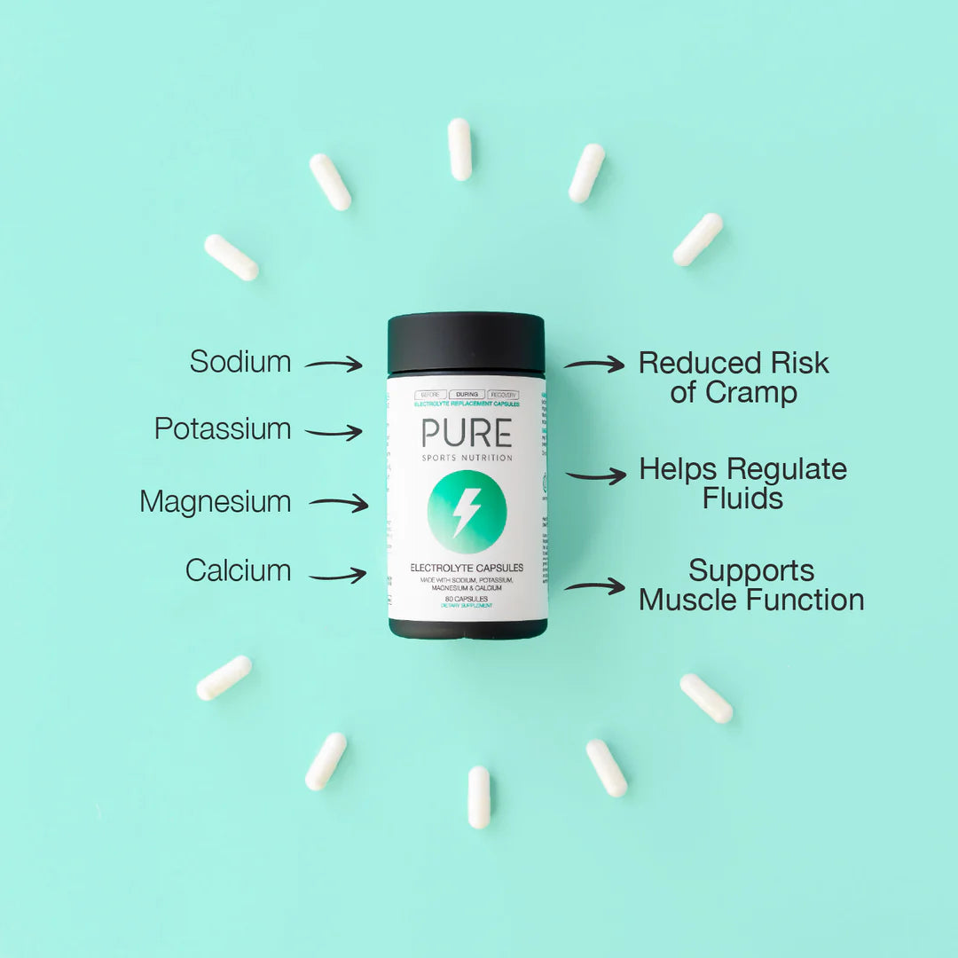 PURE Electrolyte Capsules (Salt Caps)
